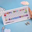 Keyboard Sticker | Life